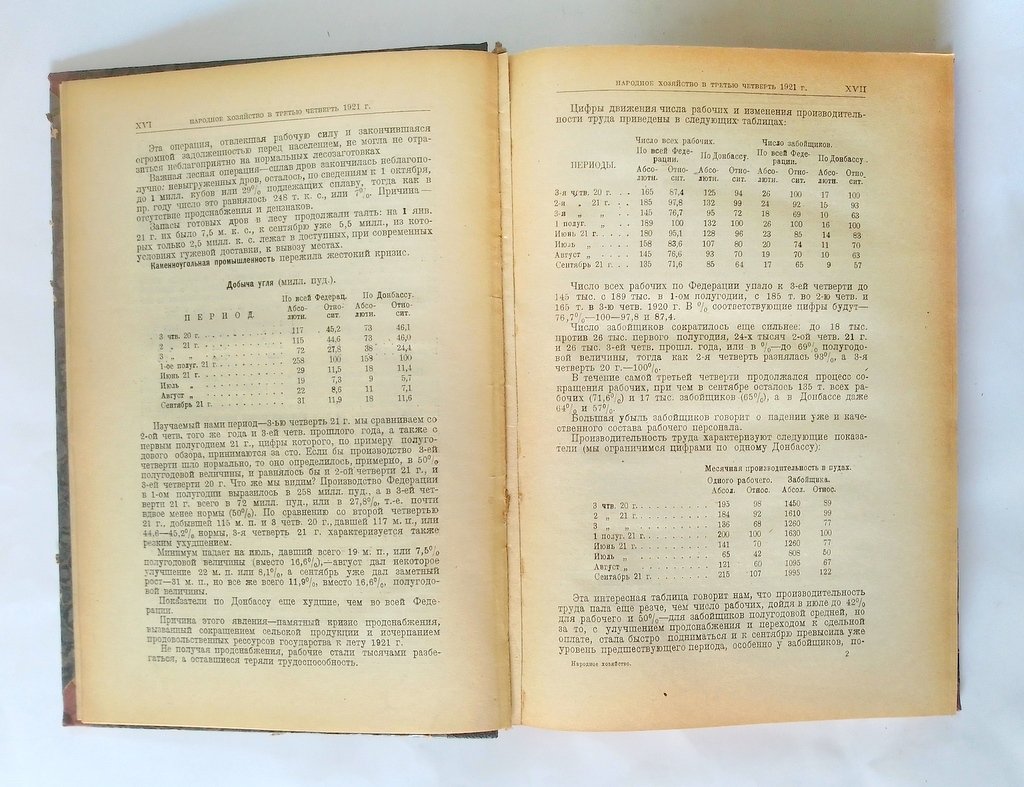 Народное хозяйство в 3-ью четверть 1921 года.