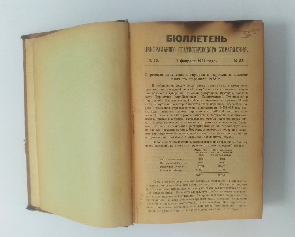Бюллетень Центрального Статистического Управления.