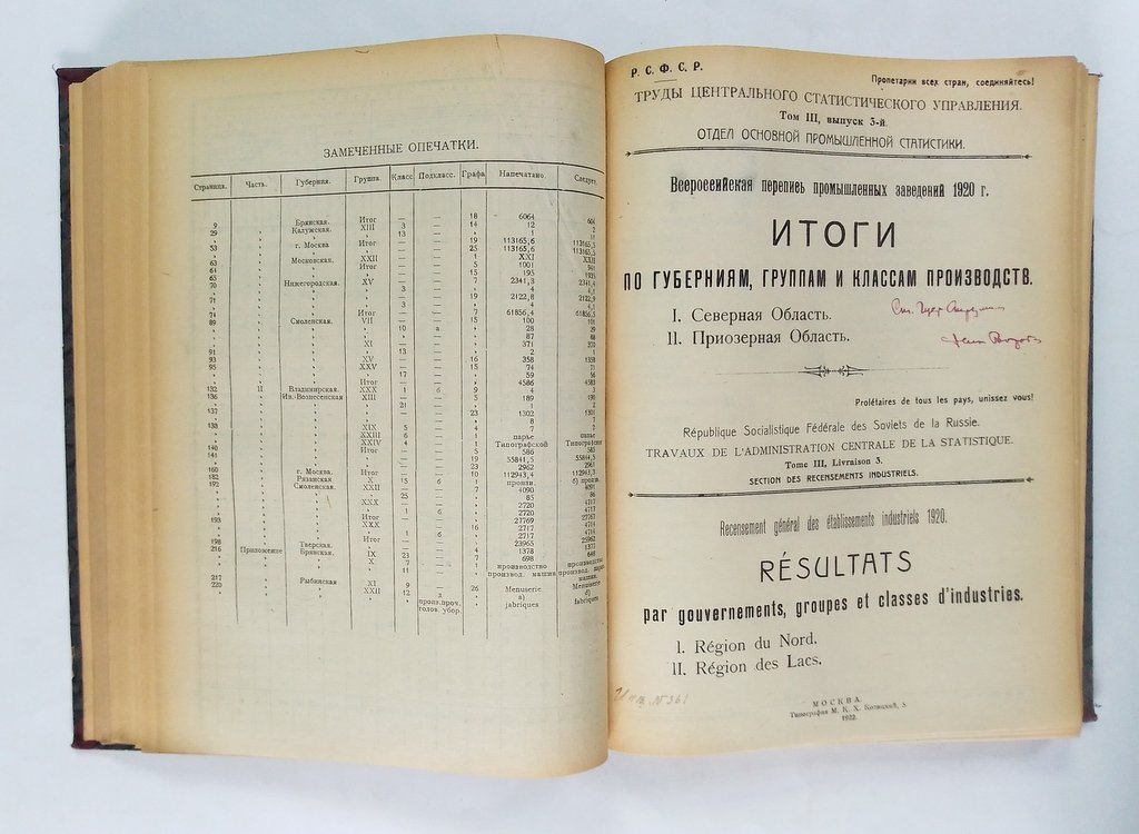 Всероссийская перепись промышленных заведений 1920 г.