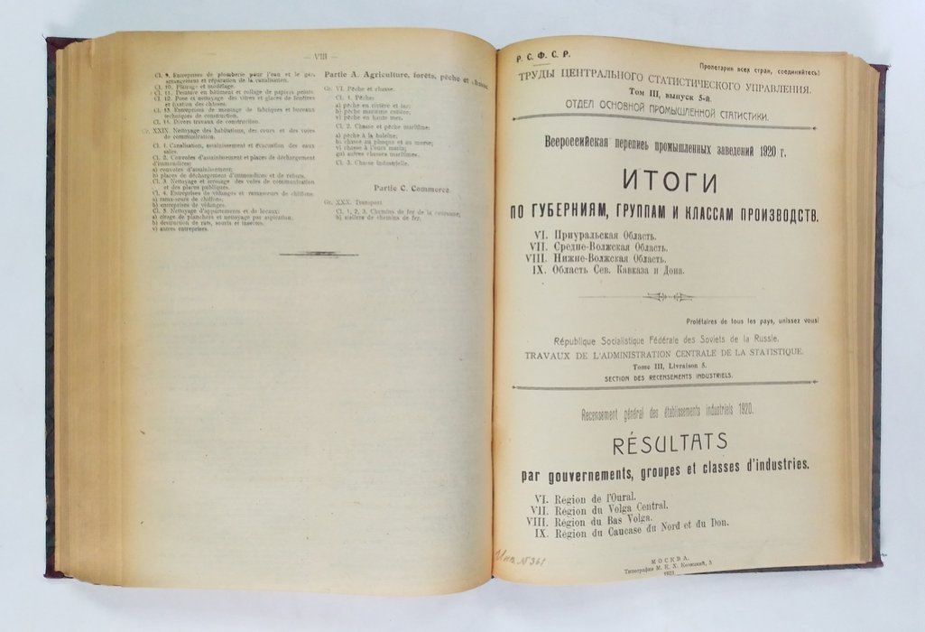 Всероссийская перепись промышленных заведений 1920 г.