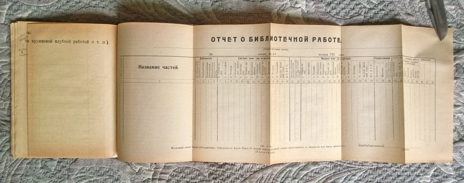 Слуховский М.И. Организация и техника красноармейских библиотек: Пособие для полковых библиотек.