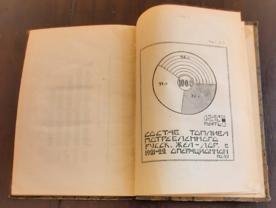 Савинский Д.В. Краткий курс элементарной статистики.
