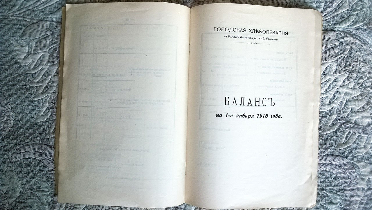 Городская хлебопекарня: Финансовый отчет за время с 26-го ноября 1914 года по 1-е января 1916 года.