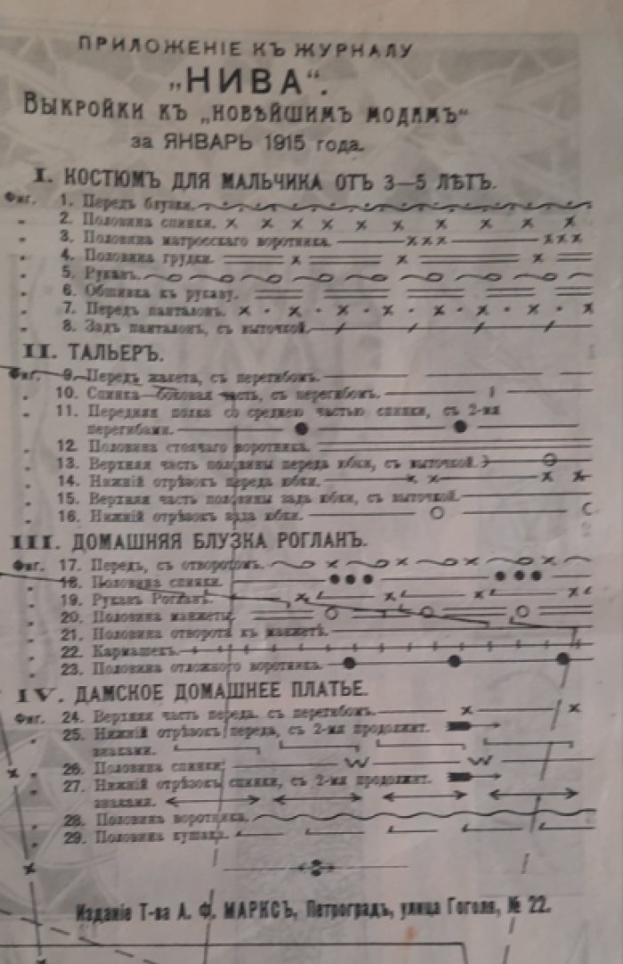 Дамские рукоделия. Приложение к «Новейшим модам» за январь 1915 г. при журнале «Нива».