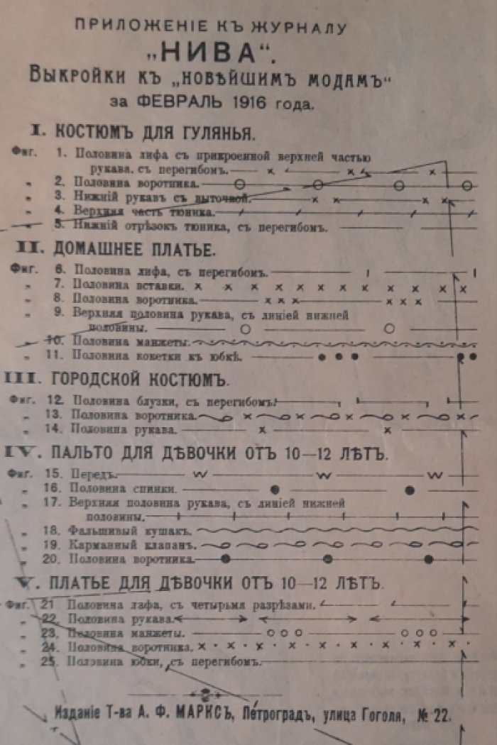 Дамские рукоделия. Приложение к «Новейшим модам» за февраль 1916г. при журнале «Нива».