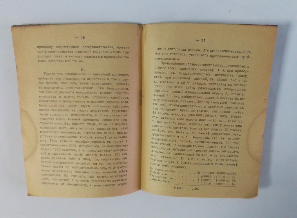 Лозинский, С.Г. Об избирательных системах.