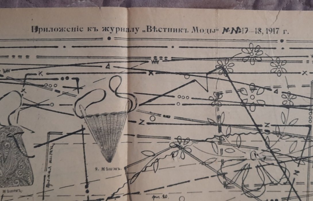 Приложение к журналу «Вестник Моды» №17-18 1917г. Дамские рукоделия.