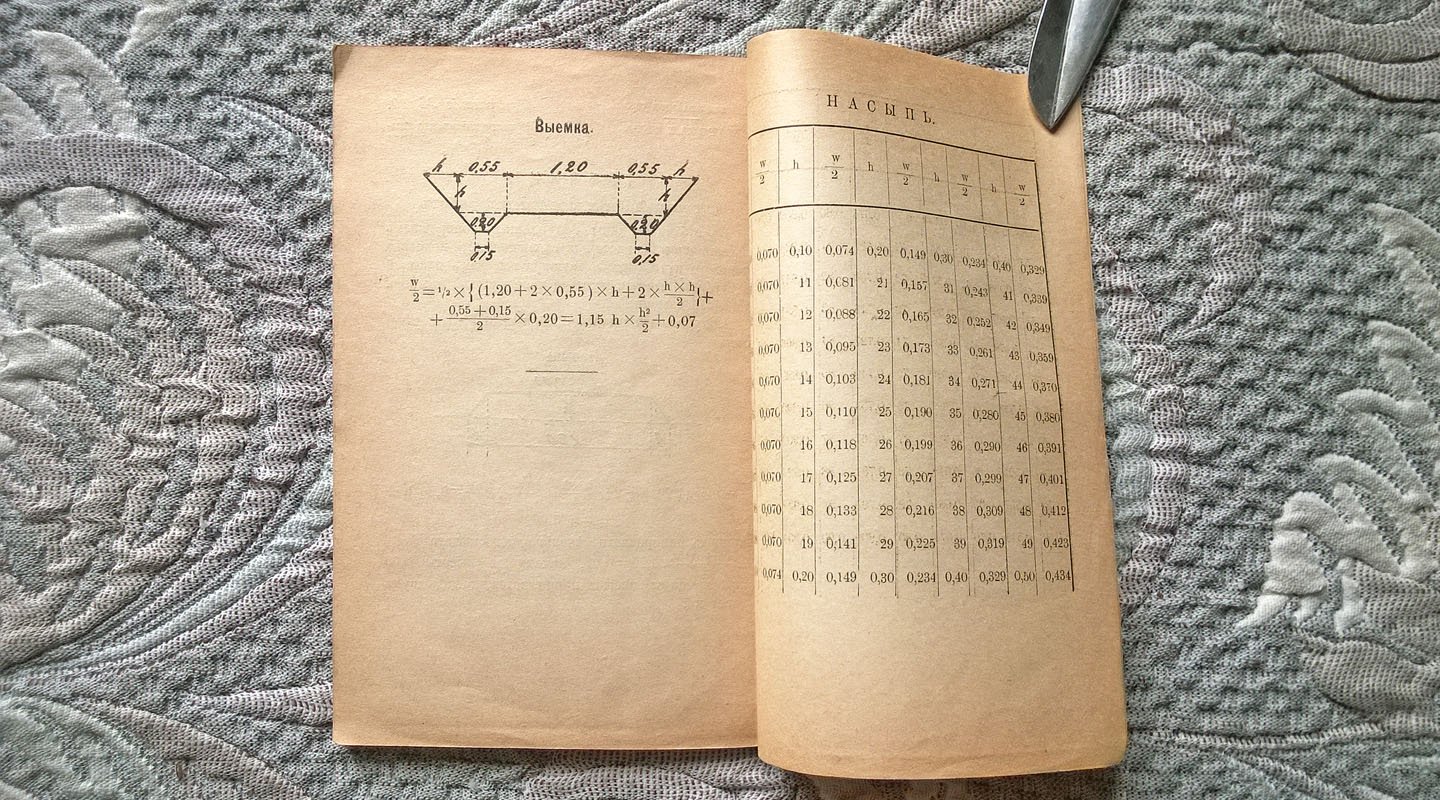 Полевая железная дорога. Паровая тяга: Инструкция для земляных работ и устройства водоснабжения.