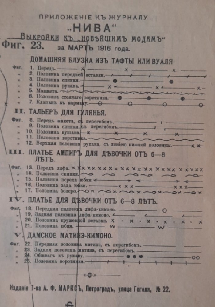 Дамские рукоделия. Приложение к «Новейшим модам» за март 1916г. при журнале «Нива».