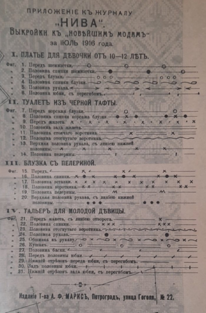 Дамские рукоделия. Приложение к новейшим модам за июль 1916 г. при журнале Нива.