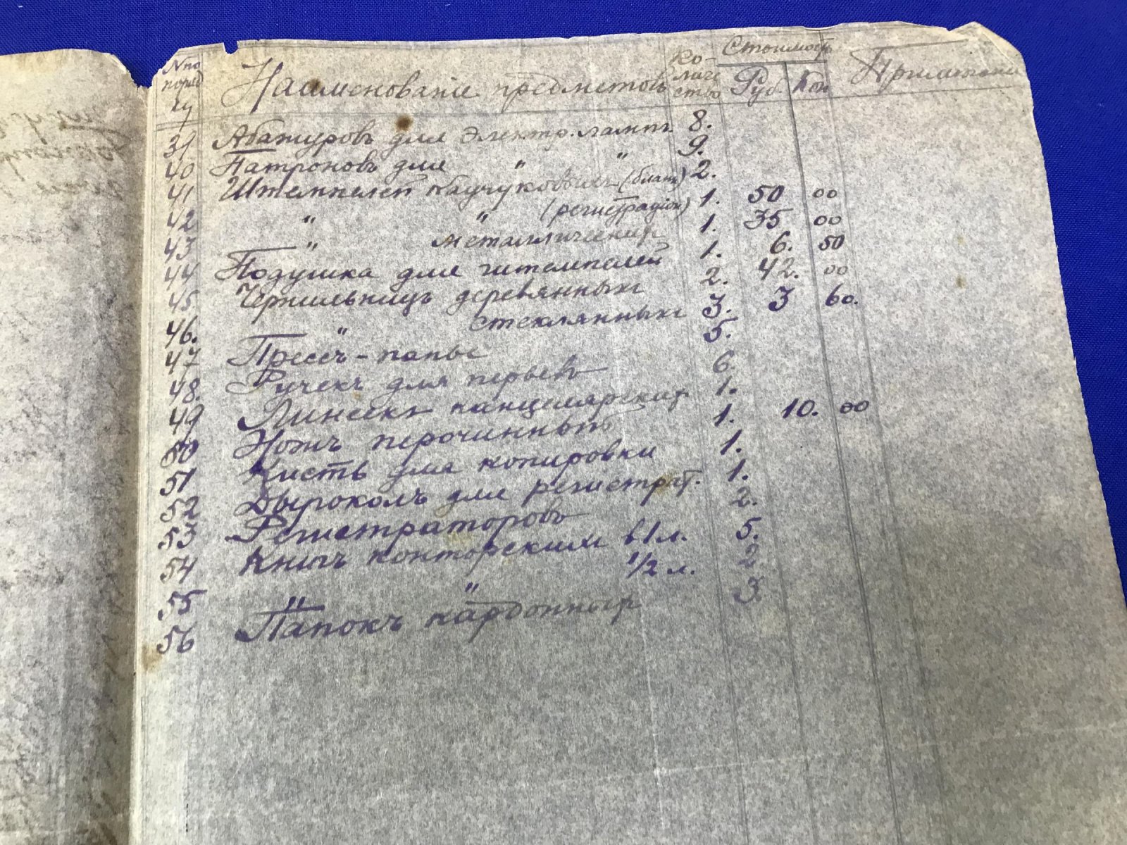 Совет Съезда Горнопромышленников Юга России. Донское Бюро. Список имущества.