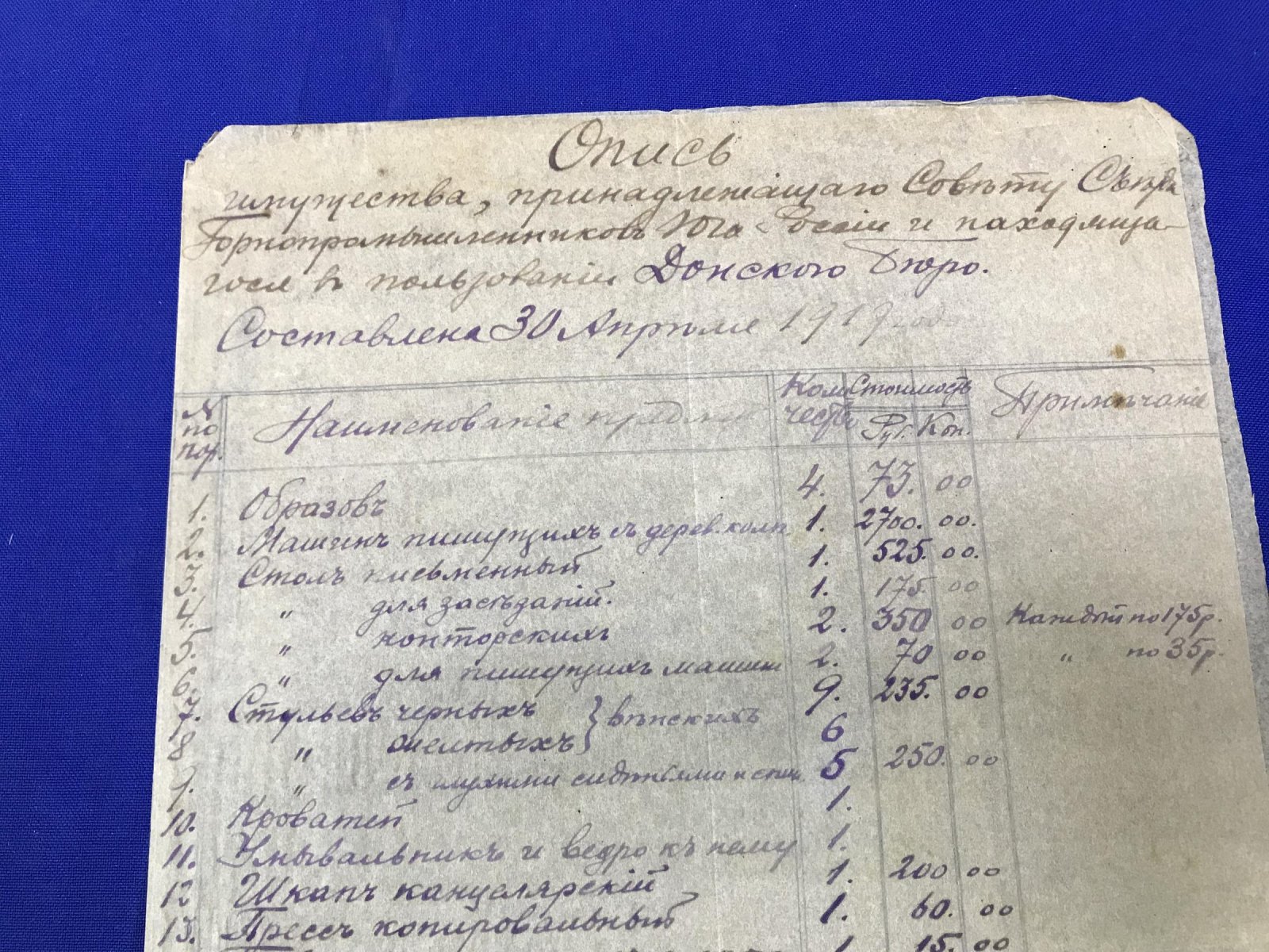 Совет Съезда Горнопромышленников Юга России. Донское Бюро. Список имущества.