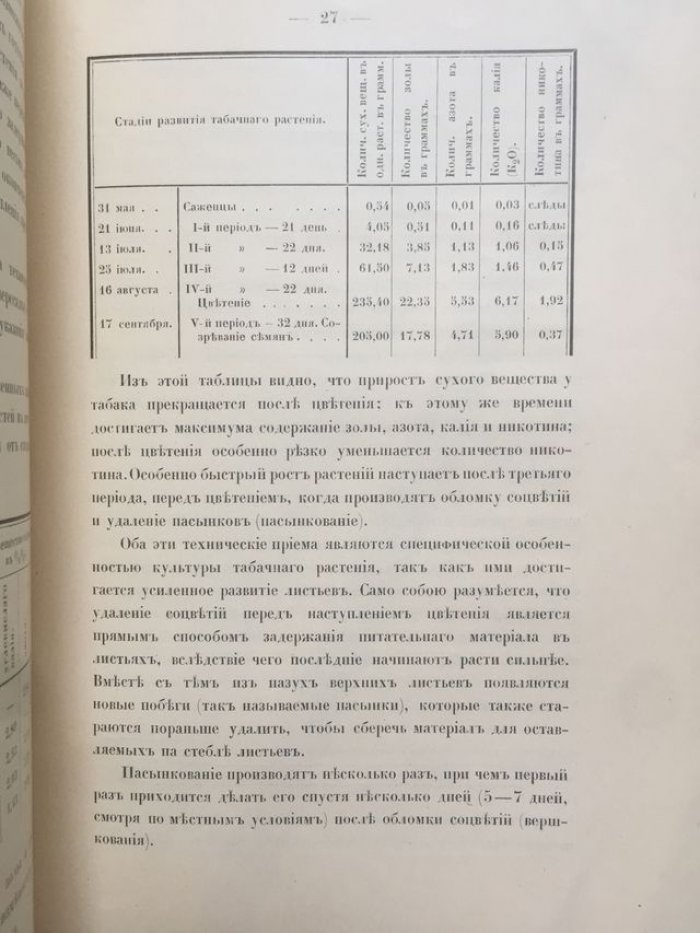 Любименко В.Н. Табачная промышленность в России.