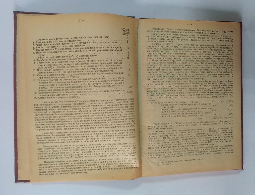 Статистика несчастных случаев, происшедших в 1914 г.
