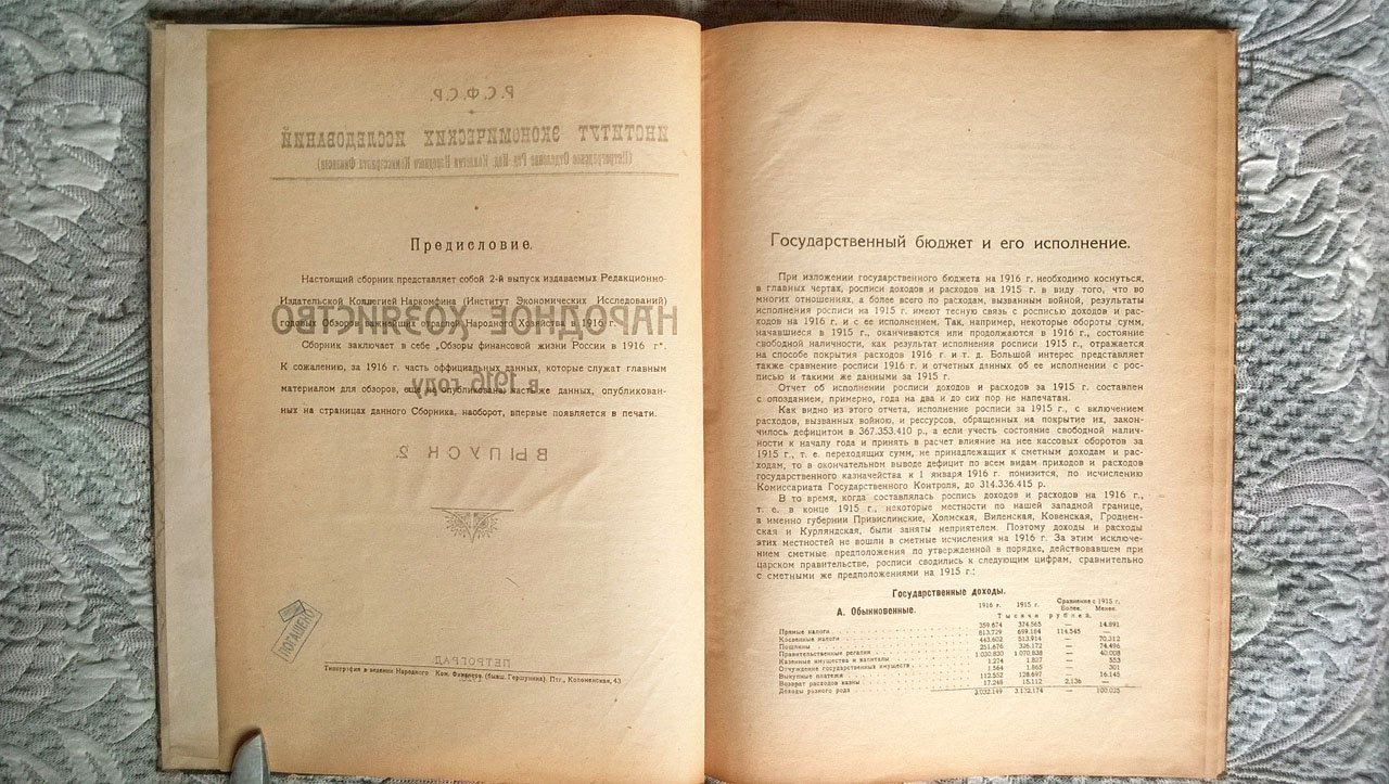 Народное хозяйство в 1916 году.