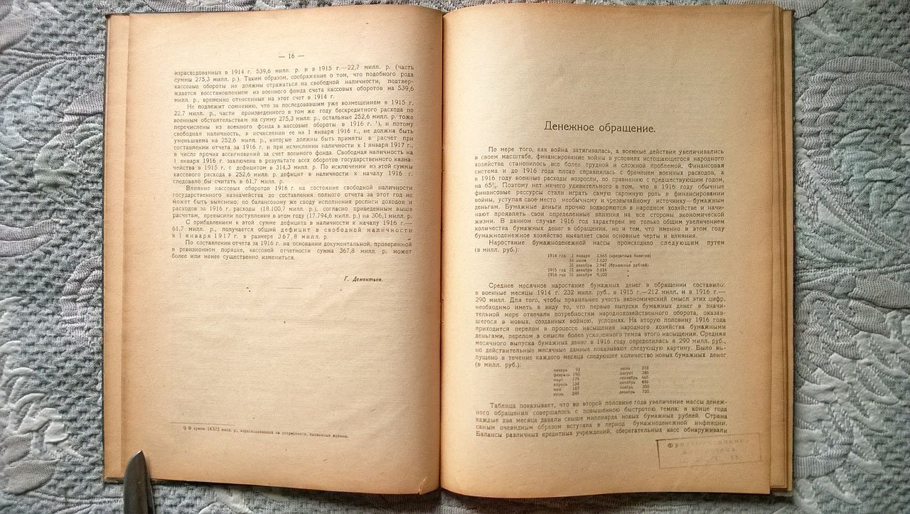 Народное хозяйство в 1916 году.