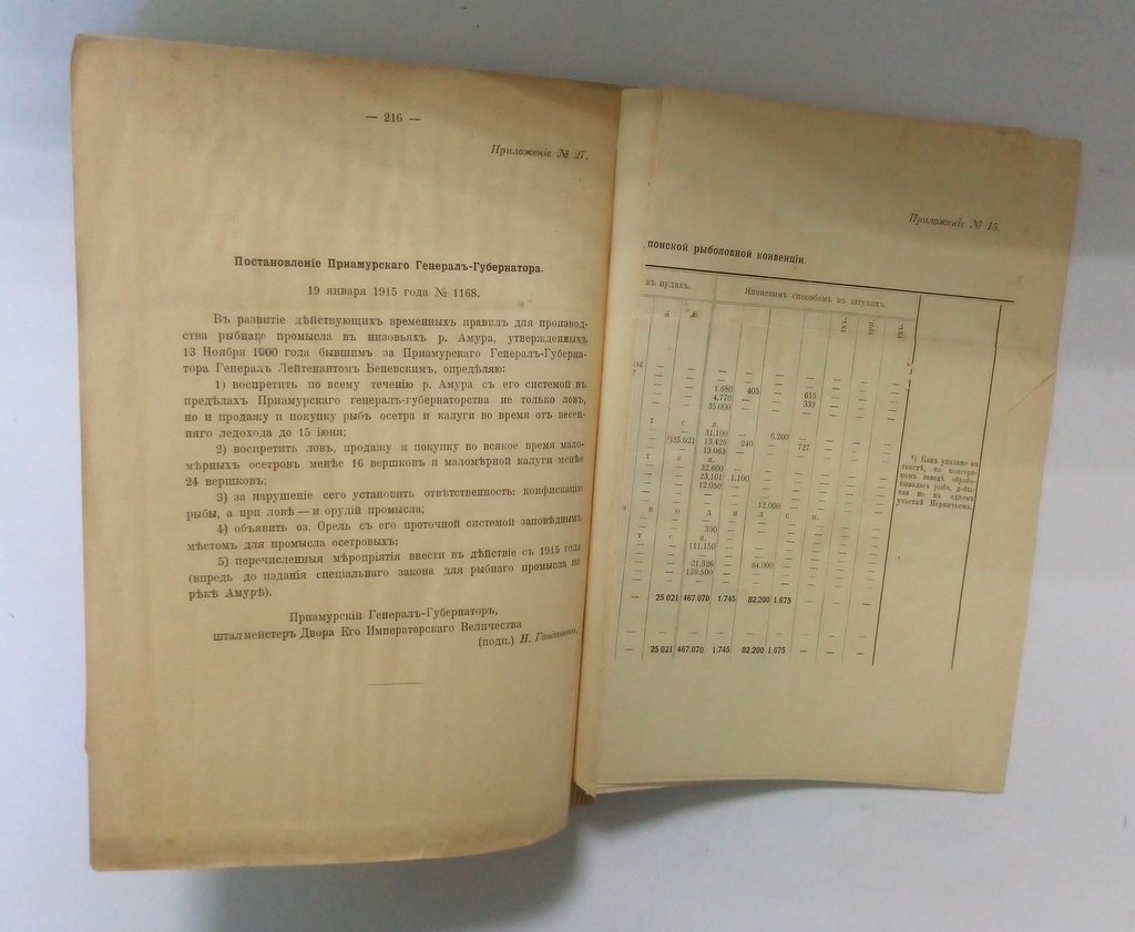 Материалы к познанию Русского рыболовства.