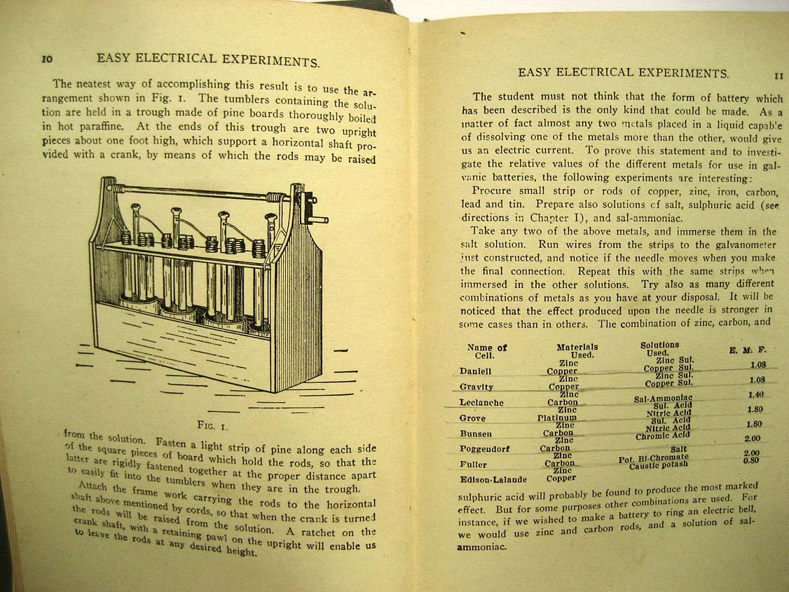Dickinson L. Easy Electrical Experiments.