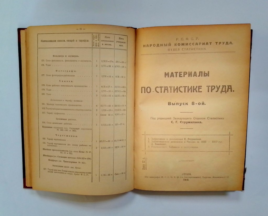 Материалы по статистике труда.