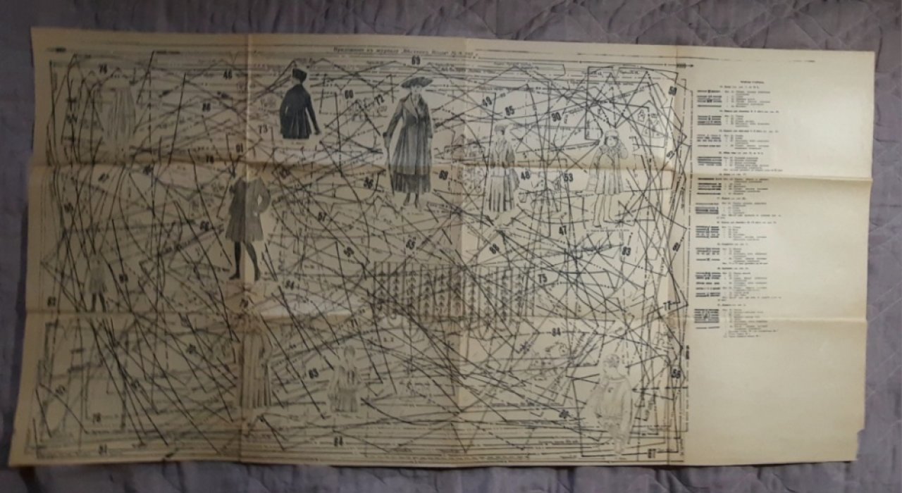 Приложение к журналу «Вестник Моды» №9 1917г. Дамские рукоделия.