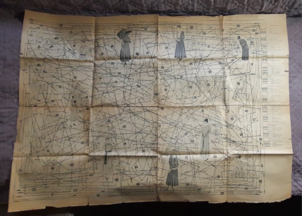 Приложение к журналу «Вестник Моды» №11-12 1917г. Дамские рукоделия.
