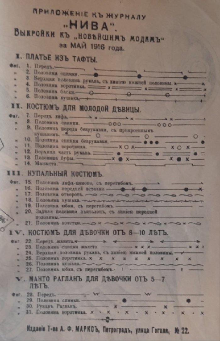 Дамские рукоделия. Приложение к «Новейшим модам» за май 1916г. при журнале «Нива».