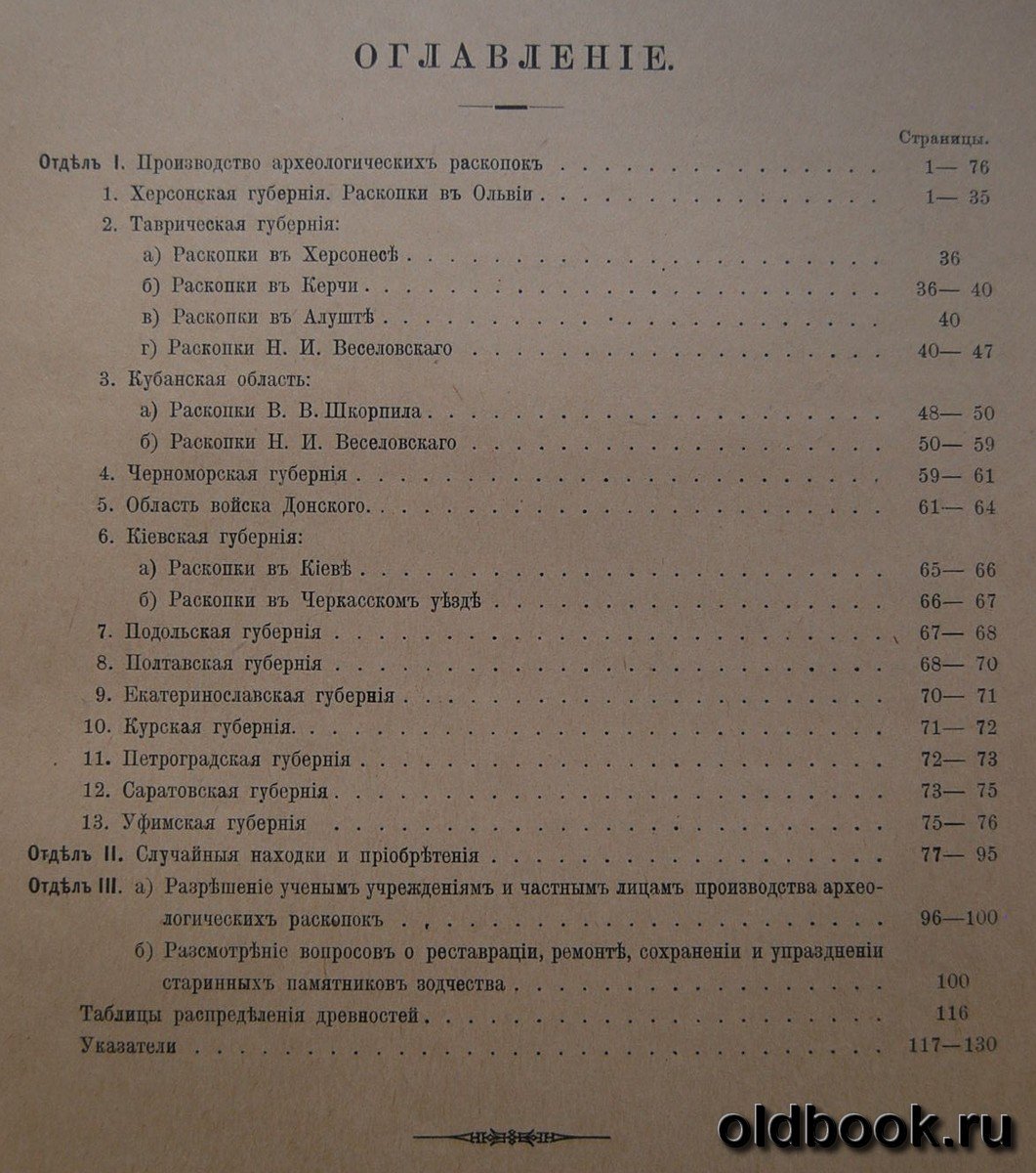 Отчет Императорской Археологической Комиссии за 1912 год.