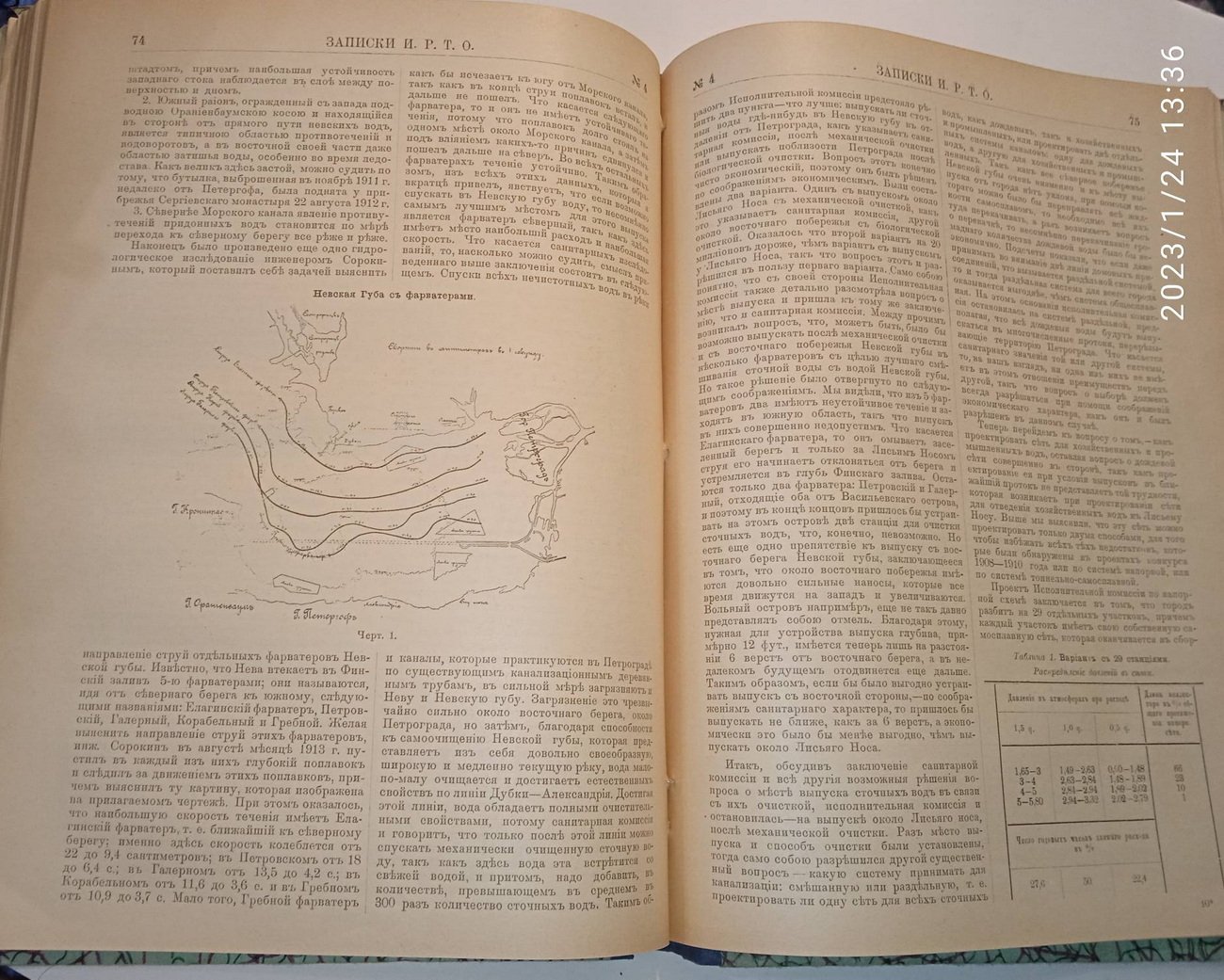 Записки Императорского Русского Технического общества. № 1-5. 1916 г.
