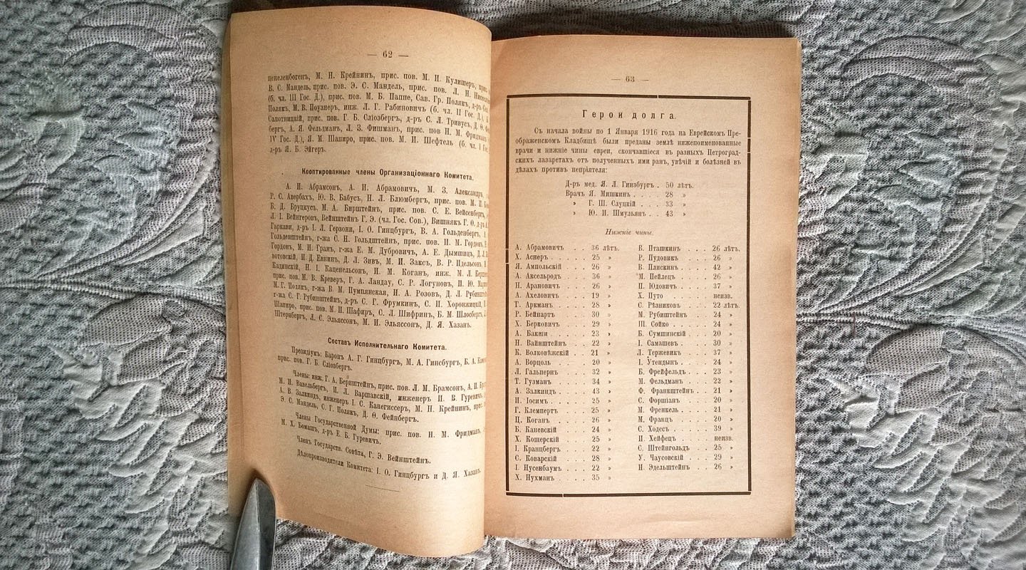 Отчет Хозяйственного правления Петроградской синагоги за 1915 год.