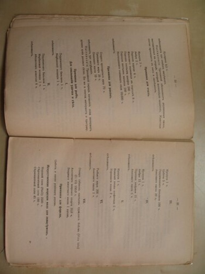Клинге А.Г. Сборник техно-химических рецептов. Выпуск V.