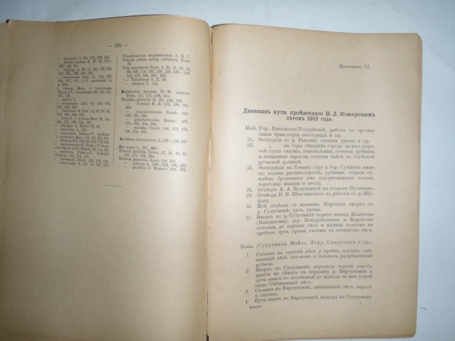 Комаров В.Л. Типы растительности Южно-Уссурийского края.
