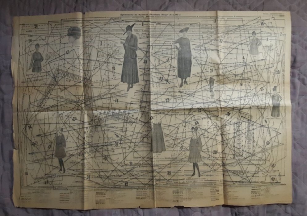 Приложение к журналу «Вестник Моды» №8 1917г. Дамские рукоделия.