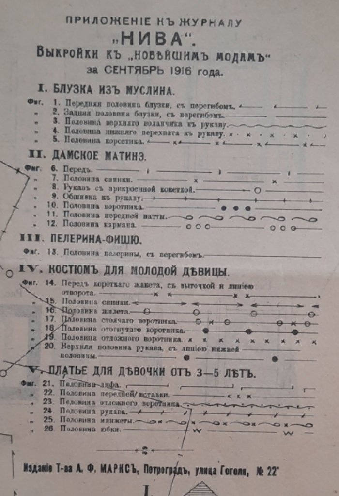 Дамские рукоделия. Приложение к «Новейшим модам» за сентябрь 1916г. при журнале «Нива».