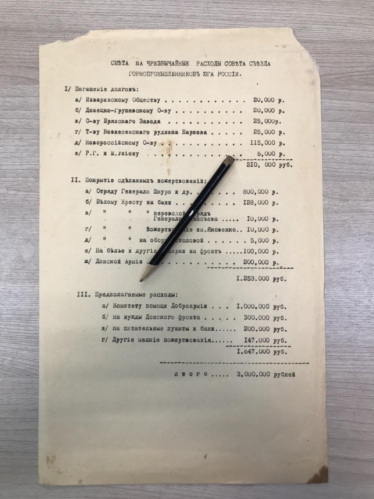 Смета на чрезвычайные расходы Совета Съезда Горнопромышленников Юга России.