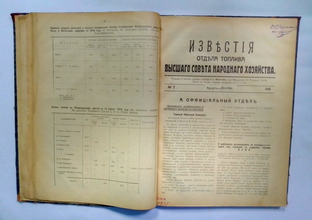 Известия Отдела топлива В.С.Н.Х..