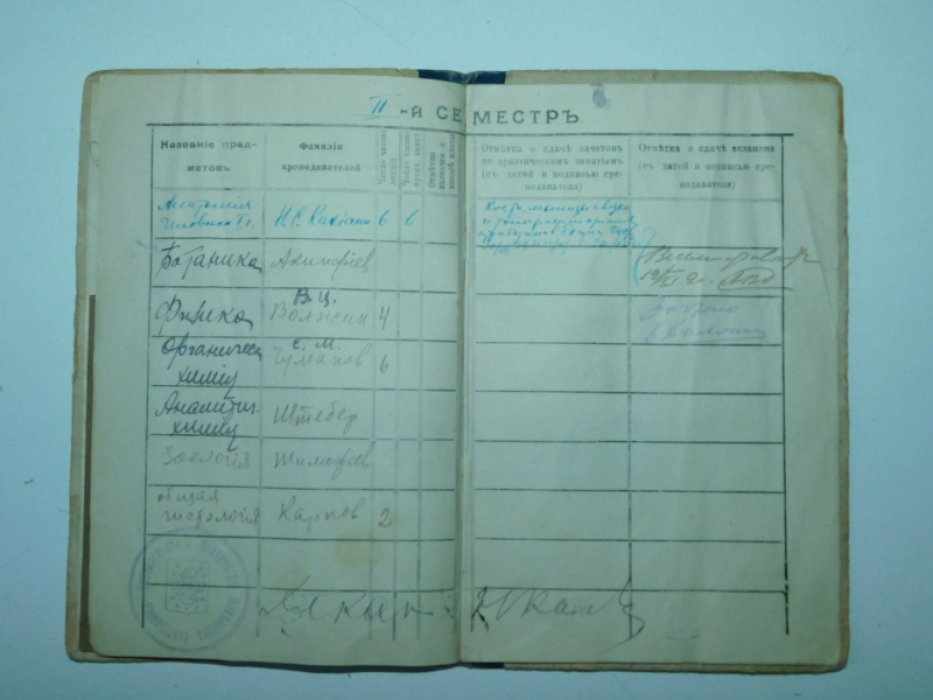 Зачетная книжка студента медицинского факультета Екатеринославского Университета.