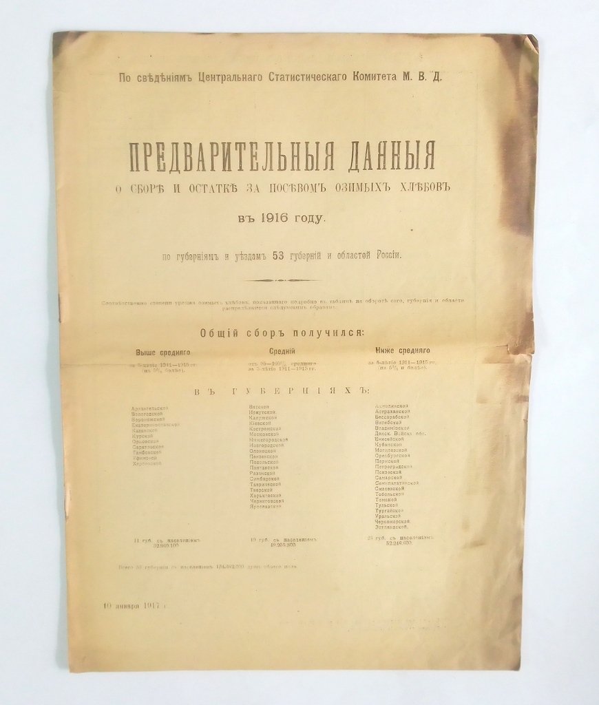 Предварительные данные о сборе и остатках за посевом озимых хлебов.