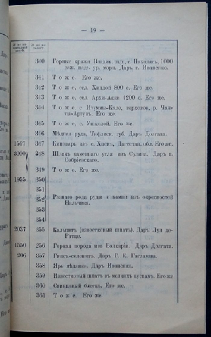 Ставропольский Губернский Музей Северного Кавказа. Отдел геологии