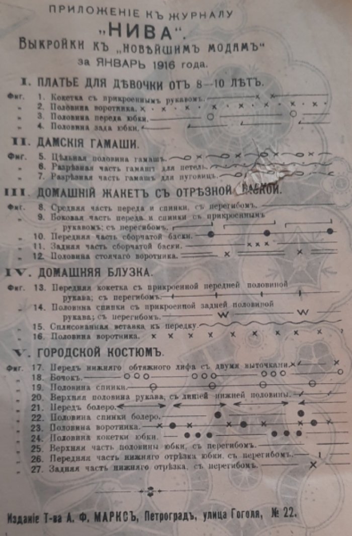 Дамские рукоделия. Приложение к «Новейшим модам» за январь 1916г. при журнале «Нива».