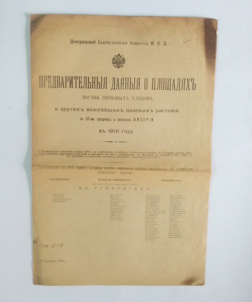Предварительные данные о площадях.