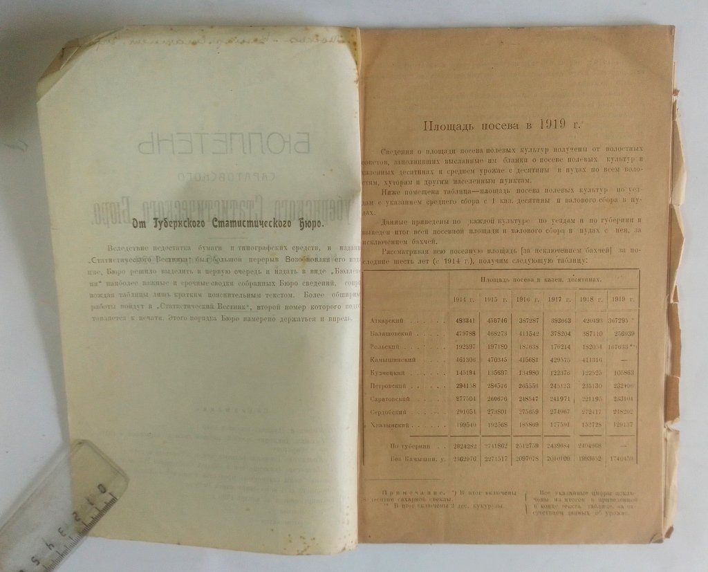 Бюллетень Саратовского губернского статистического бюро.