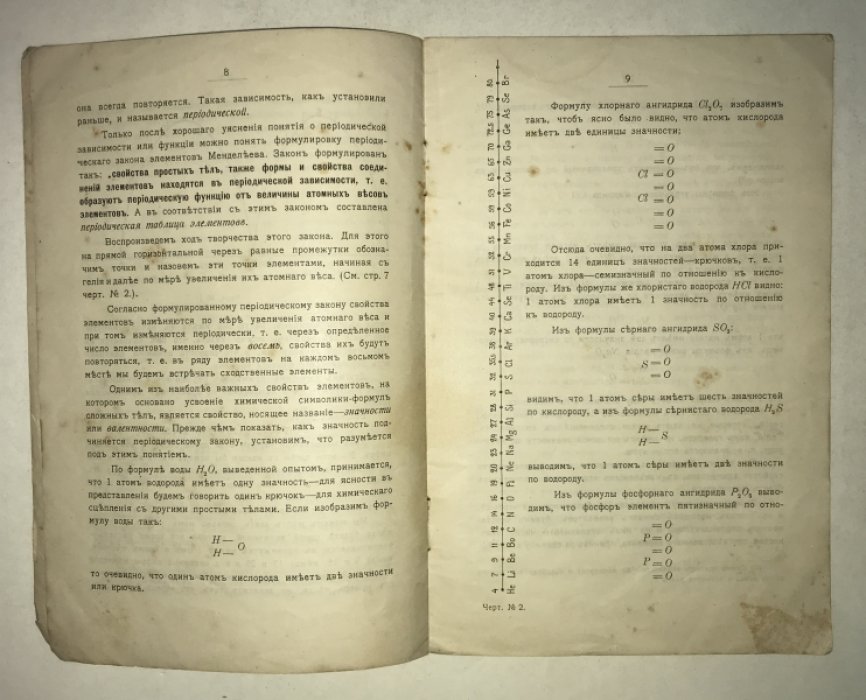 Волынкин Н. (студент). Периодический закон Менделеева.