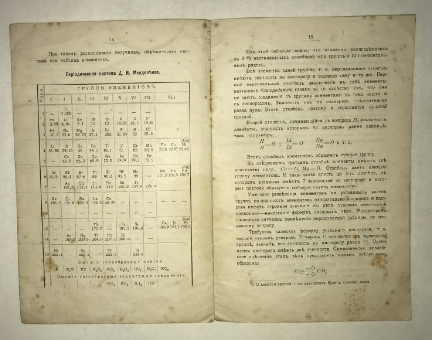 Волынкин Н. (студент). Периодический закон Менделеева.