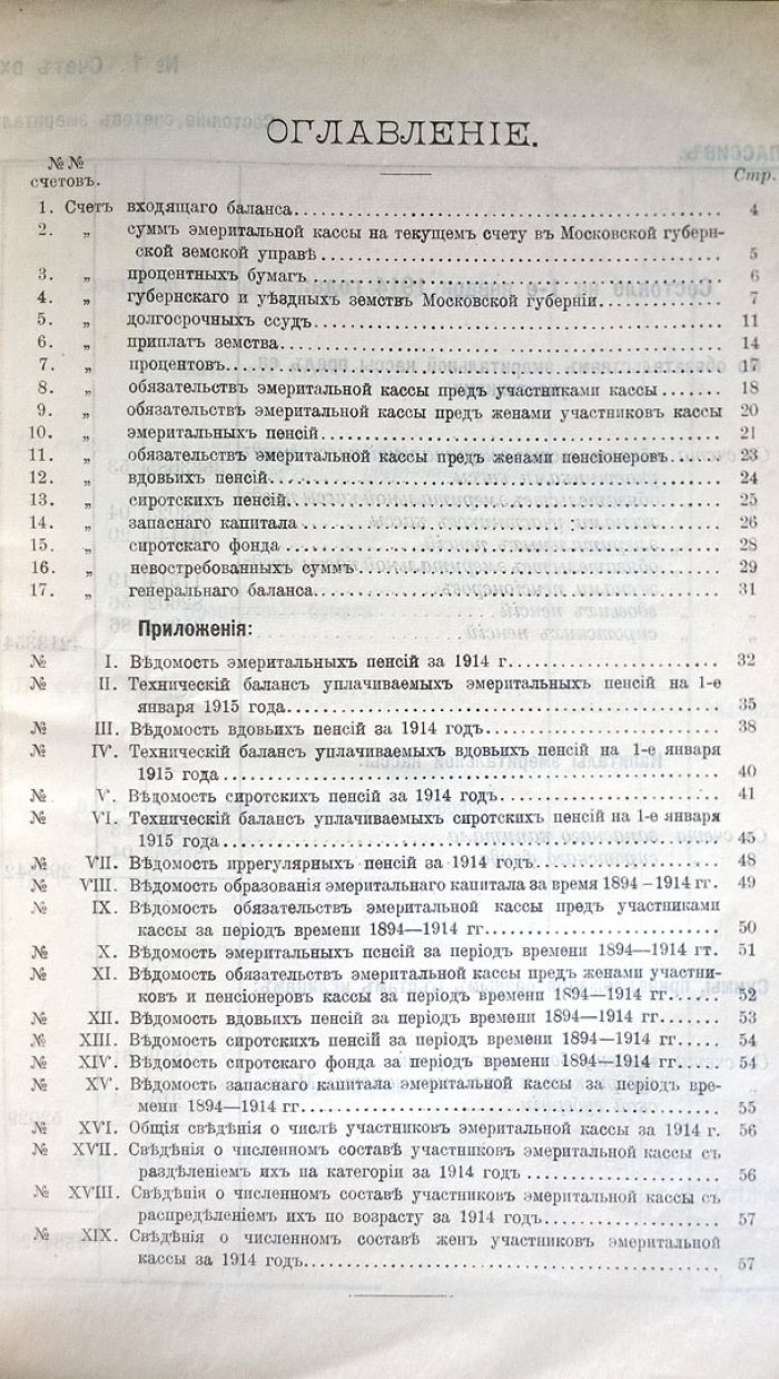 Отчет Московской губернской земской управы по эмеритальной кассе служащих в земстве Московской губернии за 1914 год.
