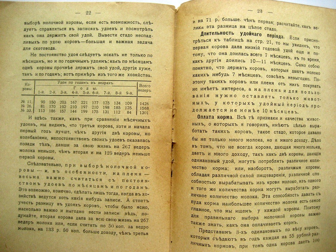 Калантар А. Выбор молочной коровы.