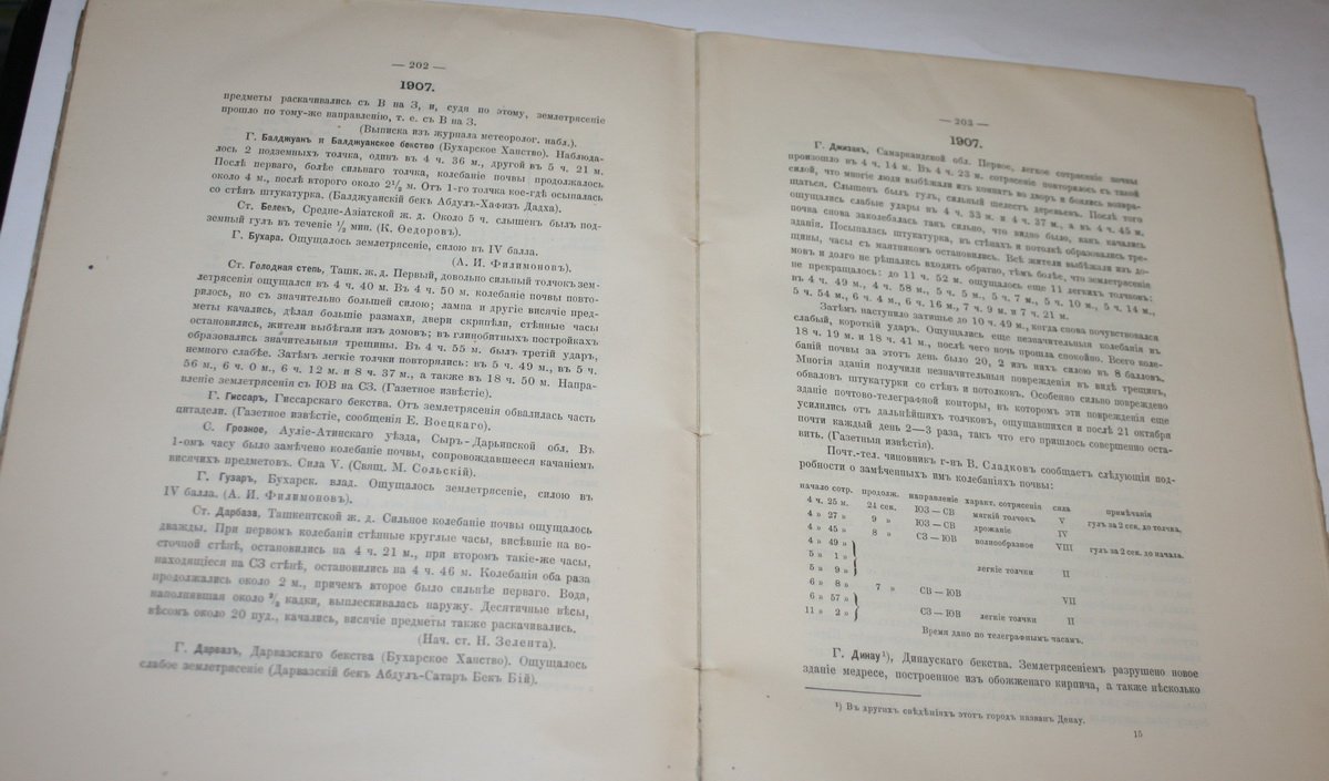 Известия Постоянной Центральной Сейсмической комиссии. Том III, выпуск 2, № 2.