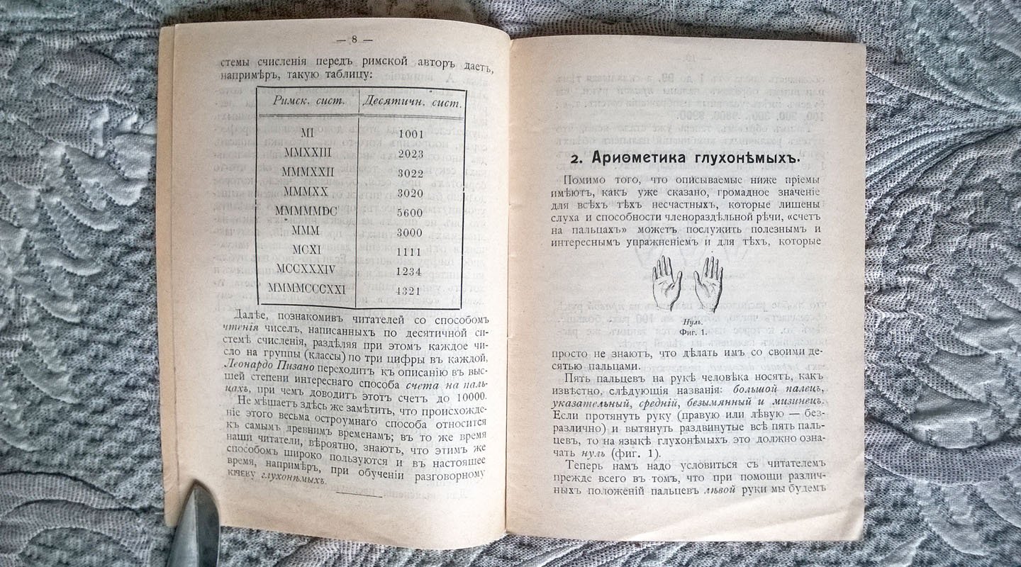 Счет на пальцах.