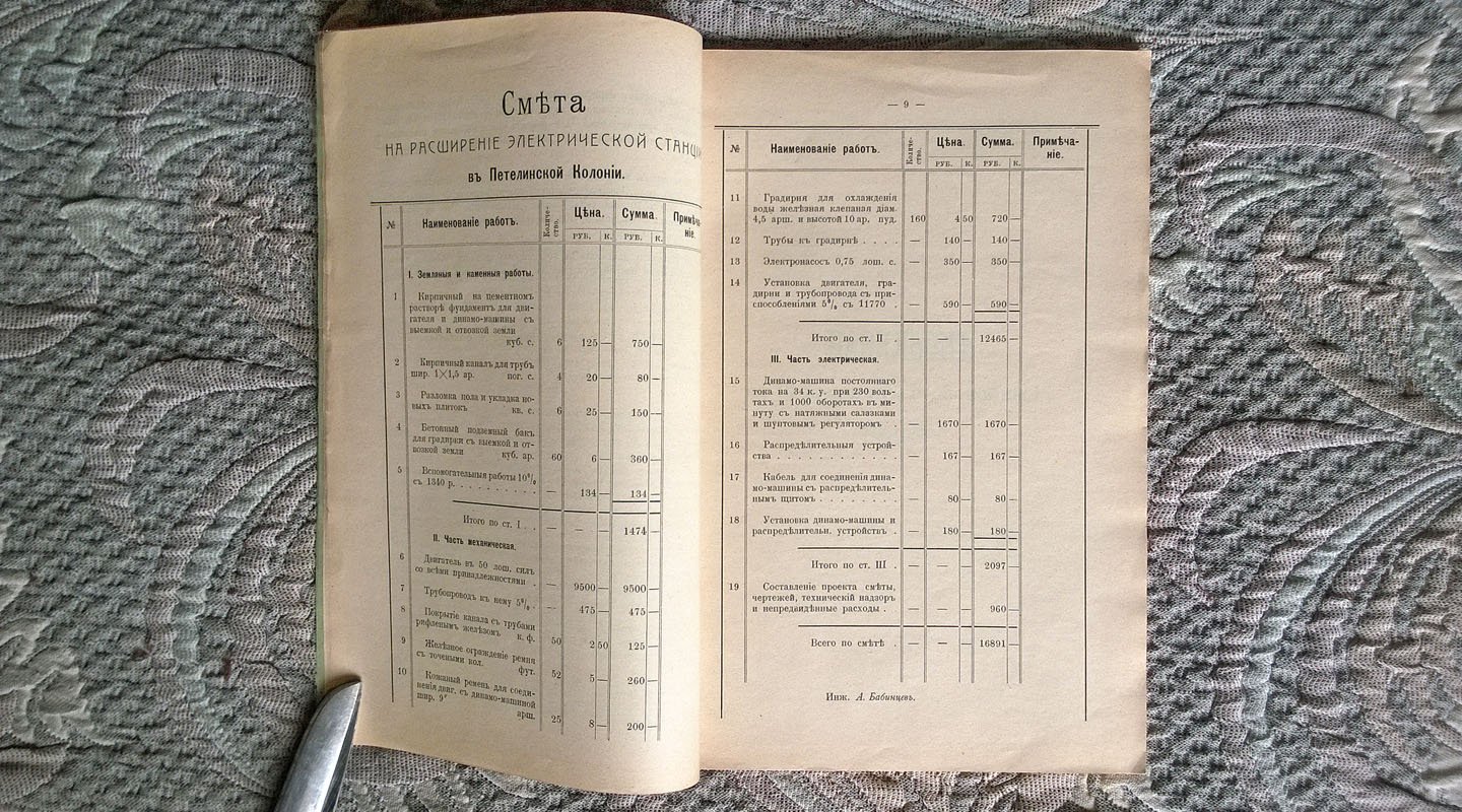 Отчет о действиях управы по постройке психиатрической колонии в селе Спас-Петелине.