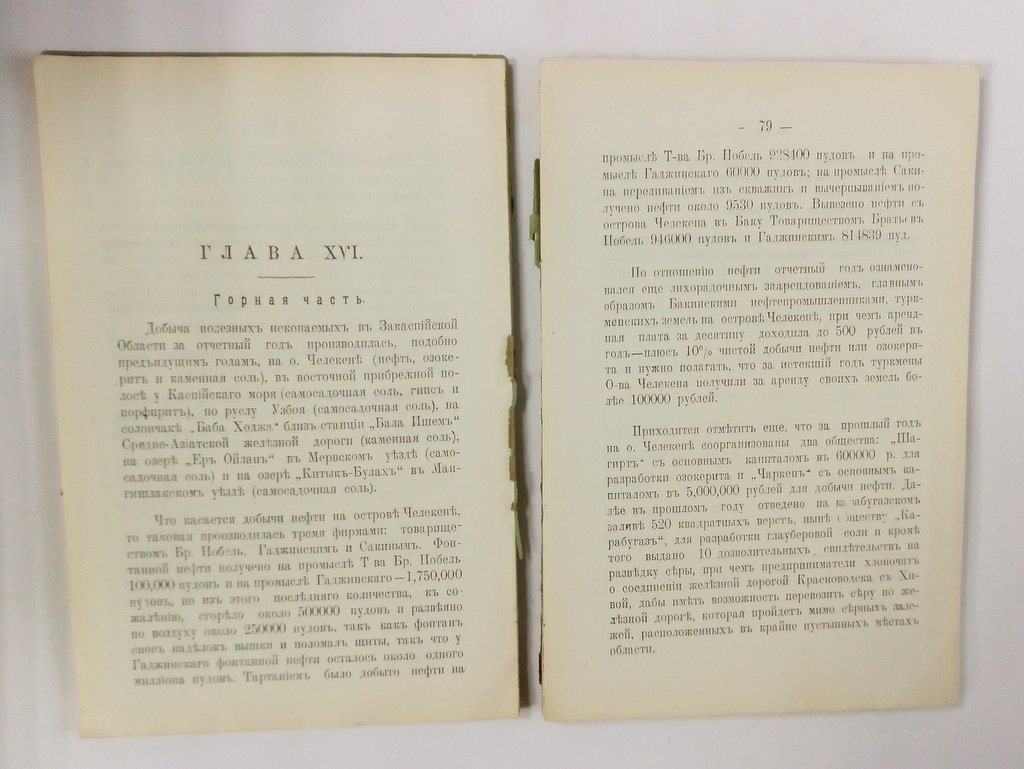 Обзор Закаспийской области за 1909 год.