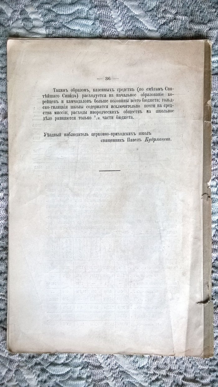 Кудрявцев П. Инородческие церковно-приходские школы Дальнего Востока на выставке Приамурского Края 1913 года в городе Хабаровске, в ознаменование 300-летия царствования Дома Романовых.